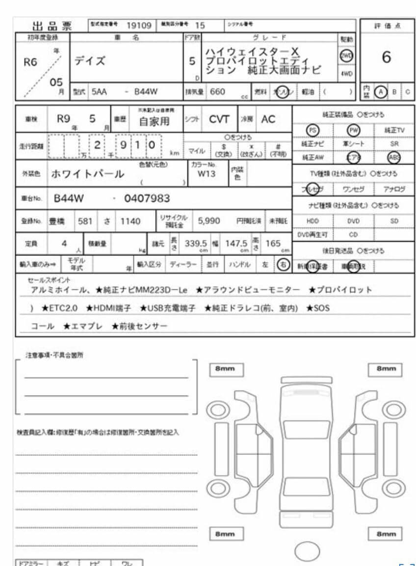 Option Certificate